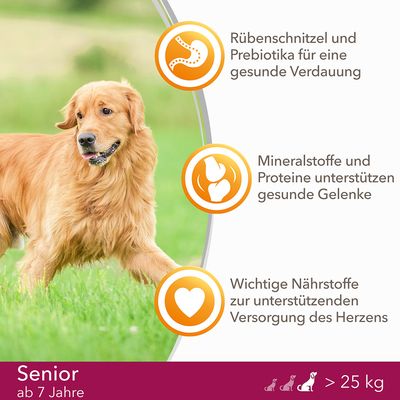 IAMS for Vitality Dog Senior & Mature Large Huhn