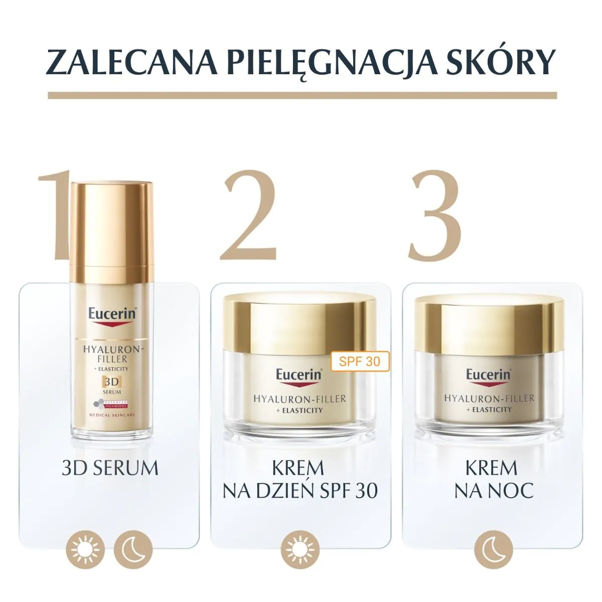 Eucerin Hyaluron Filler + Elasticity 3D serumas
