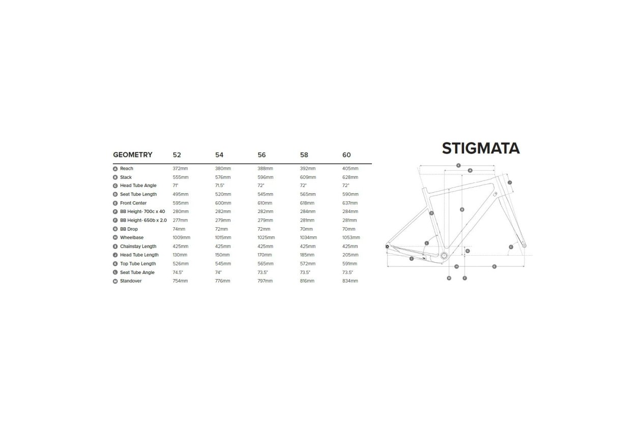 Santa Cruz Stigmata 3 CC 650b Force 1x-Kit - 2022 - 27,5 Zoll - Diamant