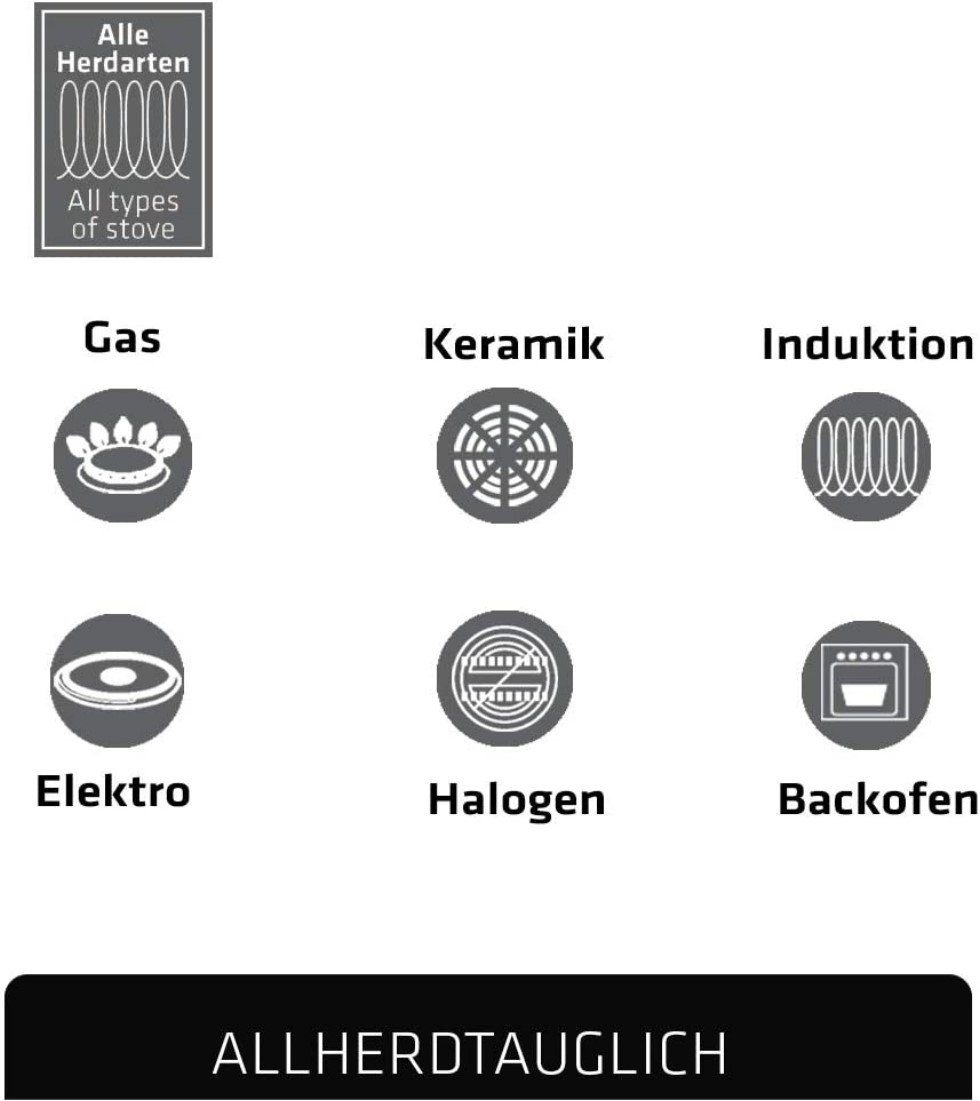 Berndes Bräter Ovaler Schmortopf mit Deckel, backofengeeignet, antihaft beschichtet, Edelstahl, Induktion, 8.5l