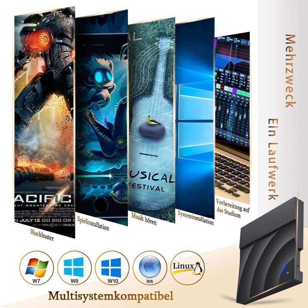 Novzep Externes DVD-Laufwerk, 8x Lesen Unterstützung für DVD + R, DVD-R DVD-Rekorder