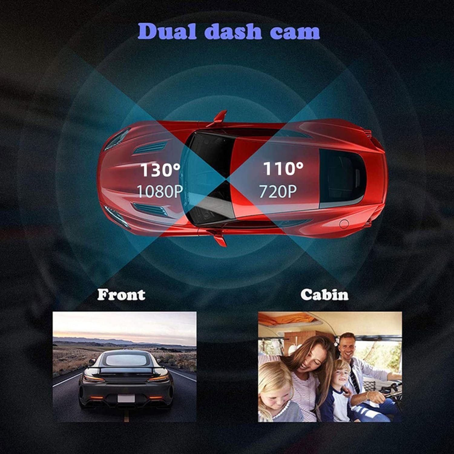 ASLENY Full HD 1080P Dashcam, 3-Objektiv-Auto-DVR-Dashcam Dashcam (170° Ultraweitwinkel, Full HD, Nachtsicht)