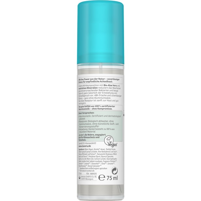 Deodorant Spray