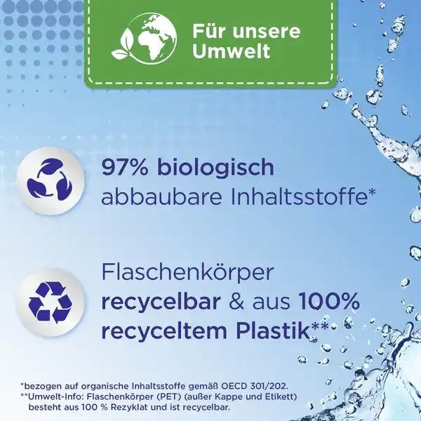 Weichspüler Fresh Control Cool Fresh 37 WL