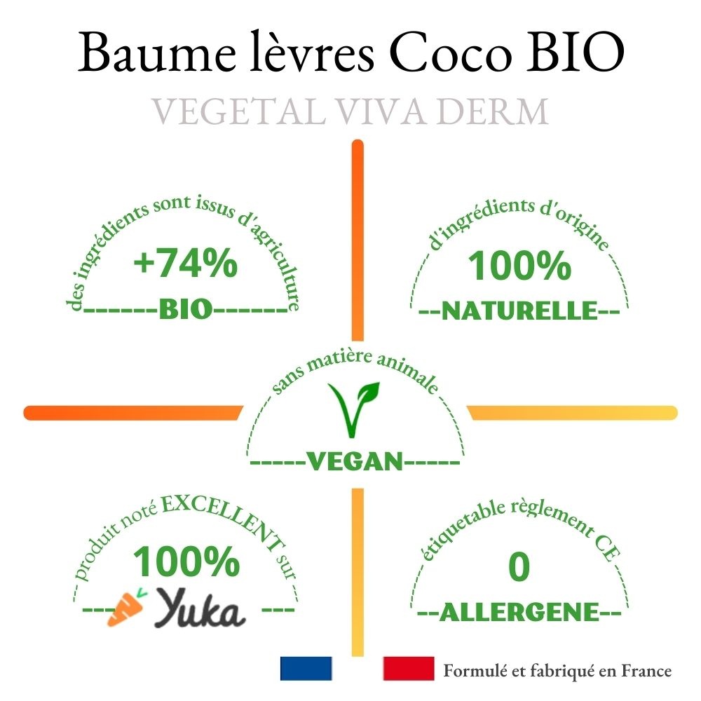 vegetal viva derm Baume à lèvres COCO BIO Soin baume à lèvres cire de riz