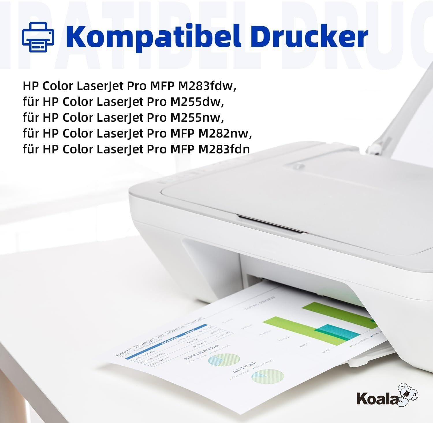 Koala Tonerpatrone Ersatz für HP 207A Color Laserjet M283fdw M255dw M282nw M283fdn M255nw, (Packung, 3150 Seiten pro schwarz toner; 2450 Seiten pro Farbe toner), W2210A W2211A W2212A W2213A Toner Set Kein Chip für M283fdn M255nw