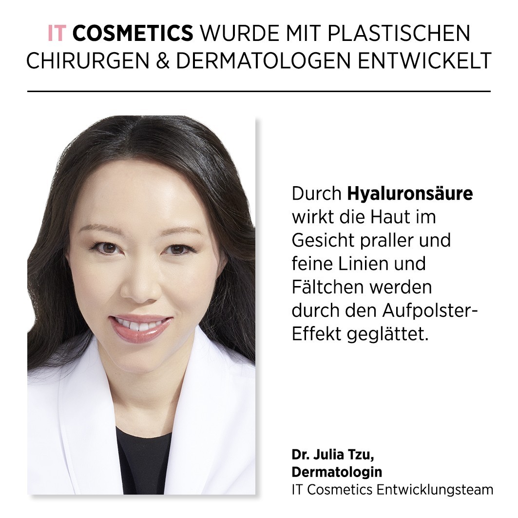 Confidence in a Cream Supercharged Anti-Aging Creme