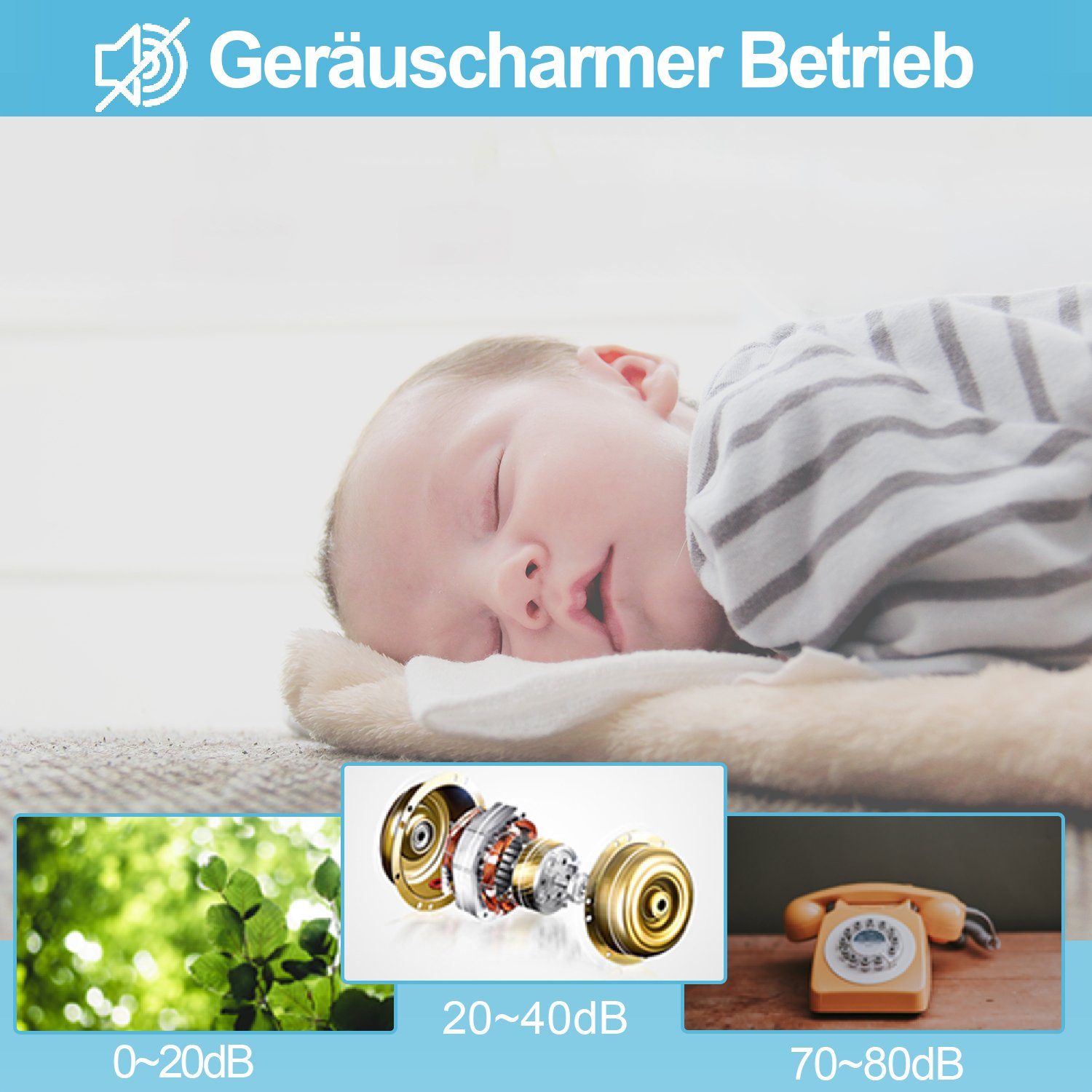 Clanmacy Wandventilator Badlüfter 100/150mm Ventilator Wandlüfter Mit Rückflussleitblech