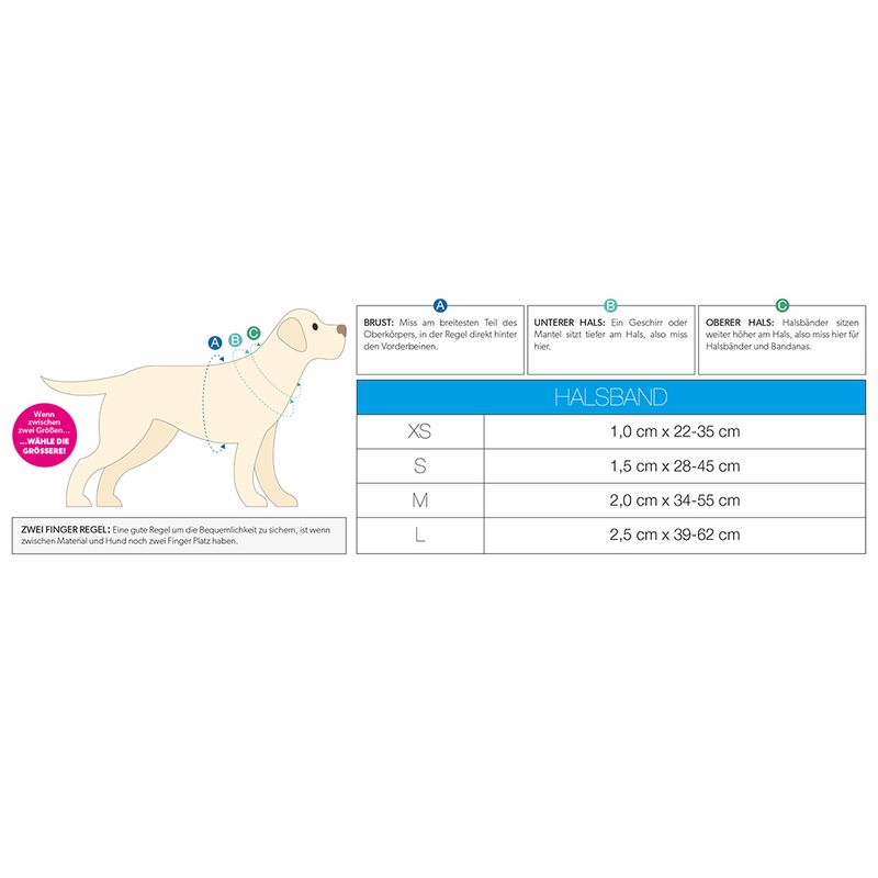 Max & Molly Smart ID Halsband Black Sheep zu TOP-Preisen | bitiba
