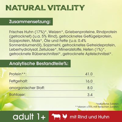 Perfect Fit Natural Vitality Adult 1+ Rind und Huhn