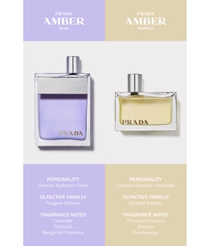 Prada Amber pour Homme Eau de Toilette-100 ml