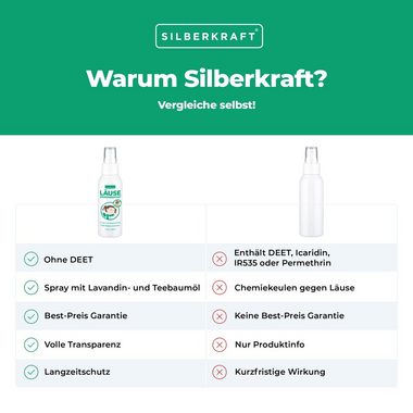 Silberkraft Insektenspray Kopfläusespray, Läuseabwehrspray, 100 ml, 1-St.