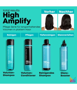 Matrix Total Results High Amplify Shine Rinse Conditioner-250 ml