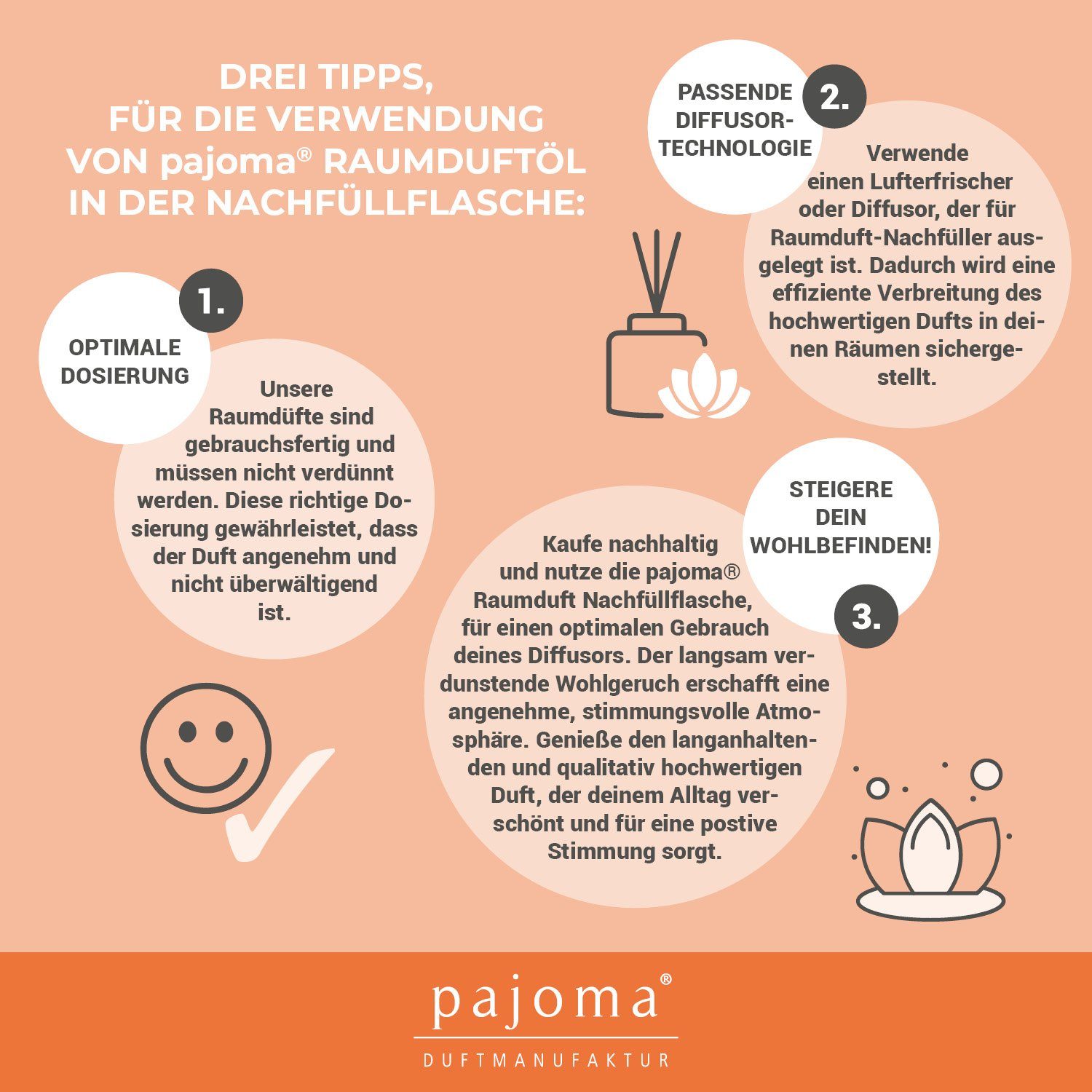 pajoma® Raumduft-Nachfüllflasche Indian Summer, 500 ml, Nachfüller für Raumduft-Behälter