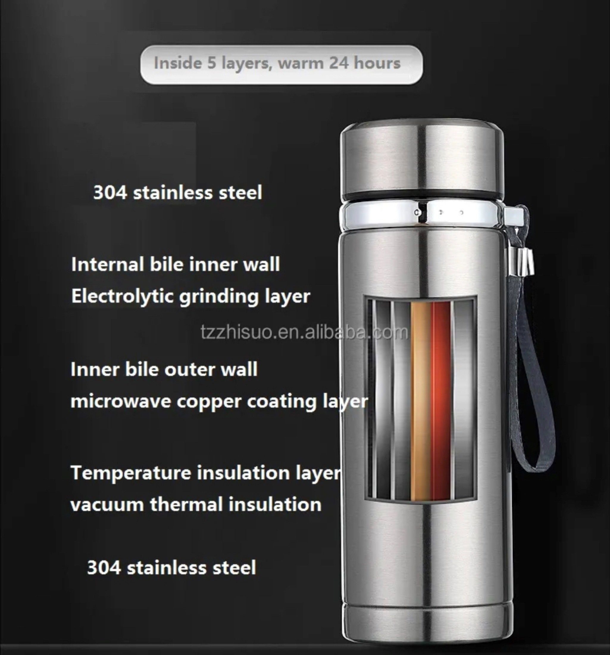 Botells Thermoflasche Thermo Kanne, Isoflasche Edelstahl 0,8 L Tee Kaffee Metallic-Design, Vakuum isoliert, auslaufsicher, doppelwandig, 800 ml