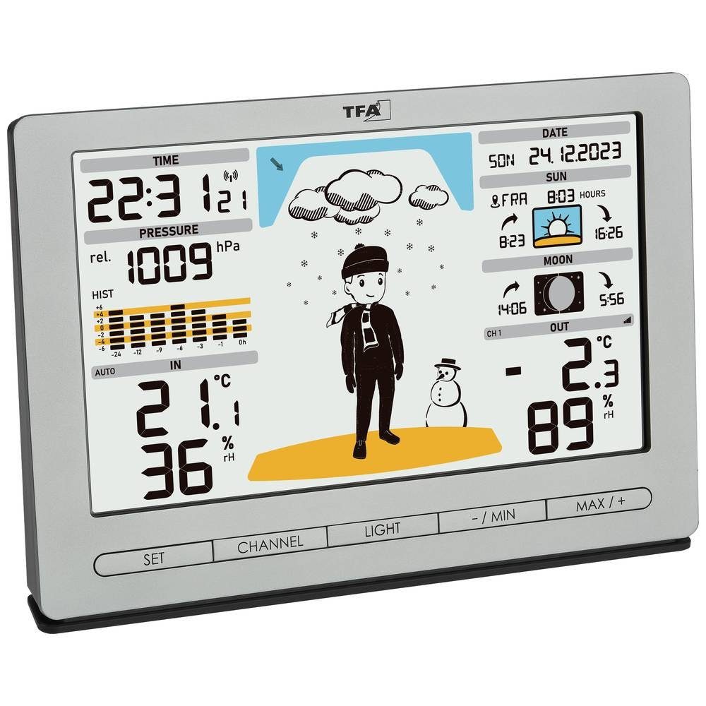 TFA Dostmann Funk-Wetterstation Wetterstation