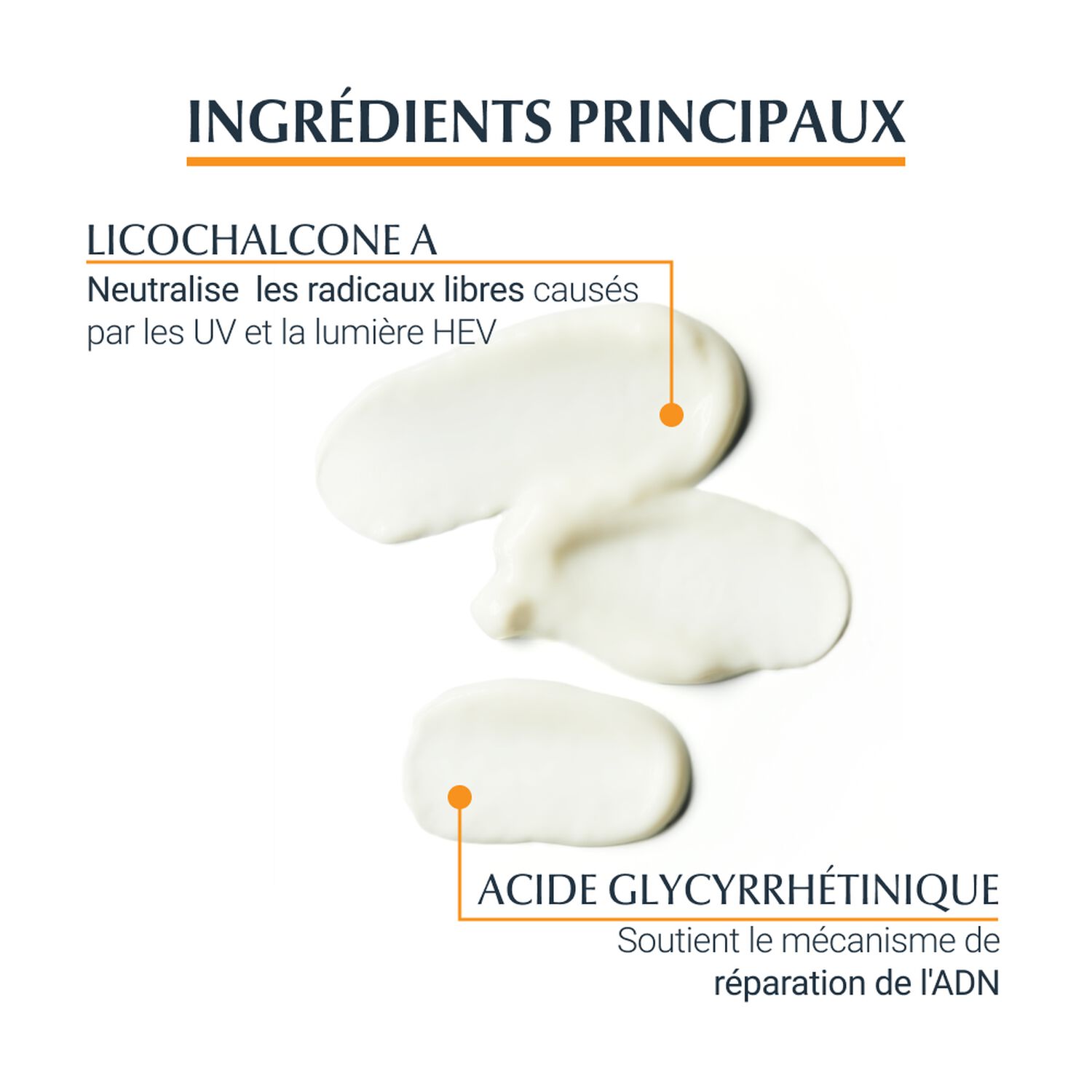 Eucerin Sensitive Relief Gel Crème Après-Soleil Visage & Corps