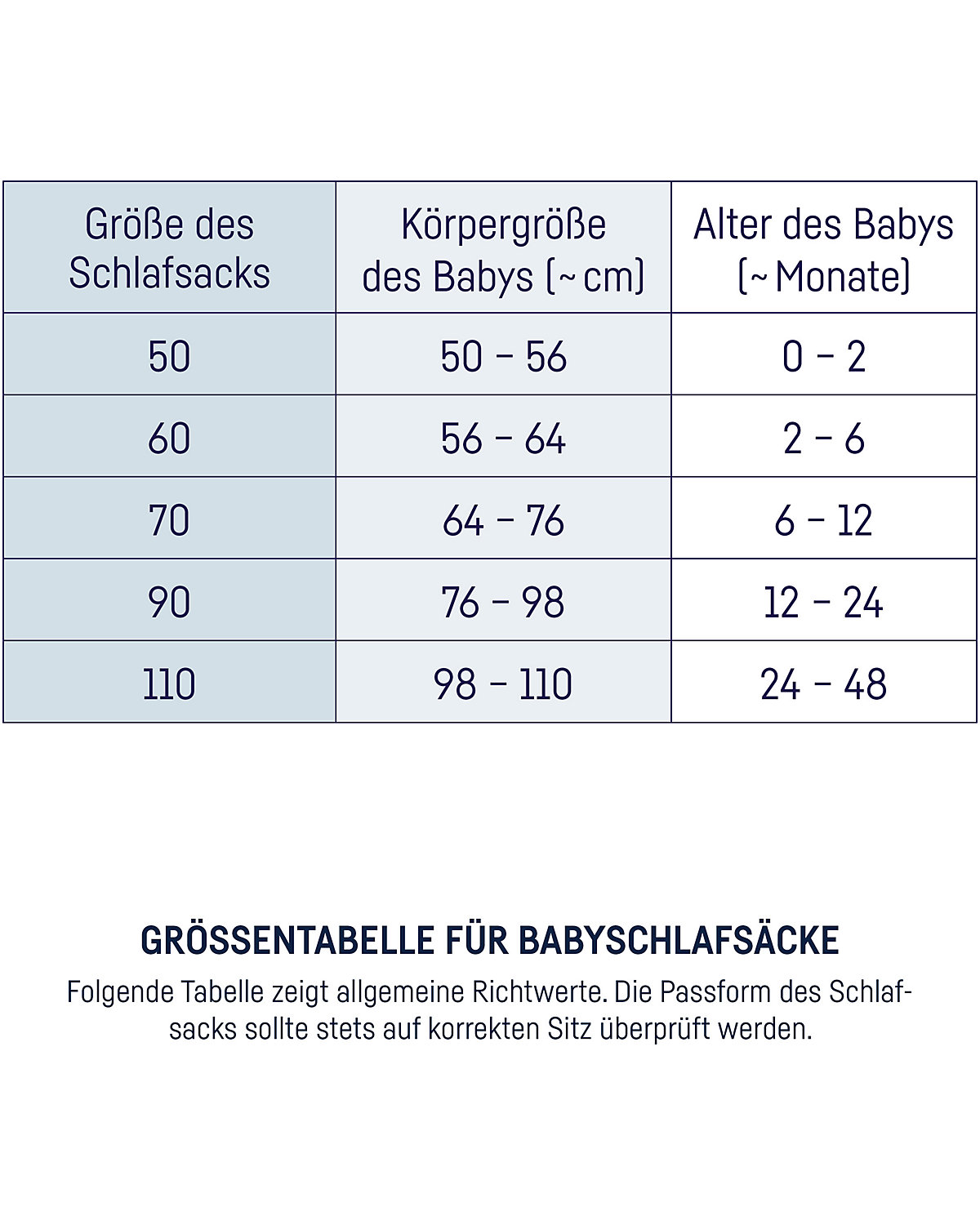 Schlafsack, 70 cm, Rosalie - TOG 2,5