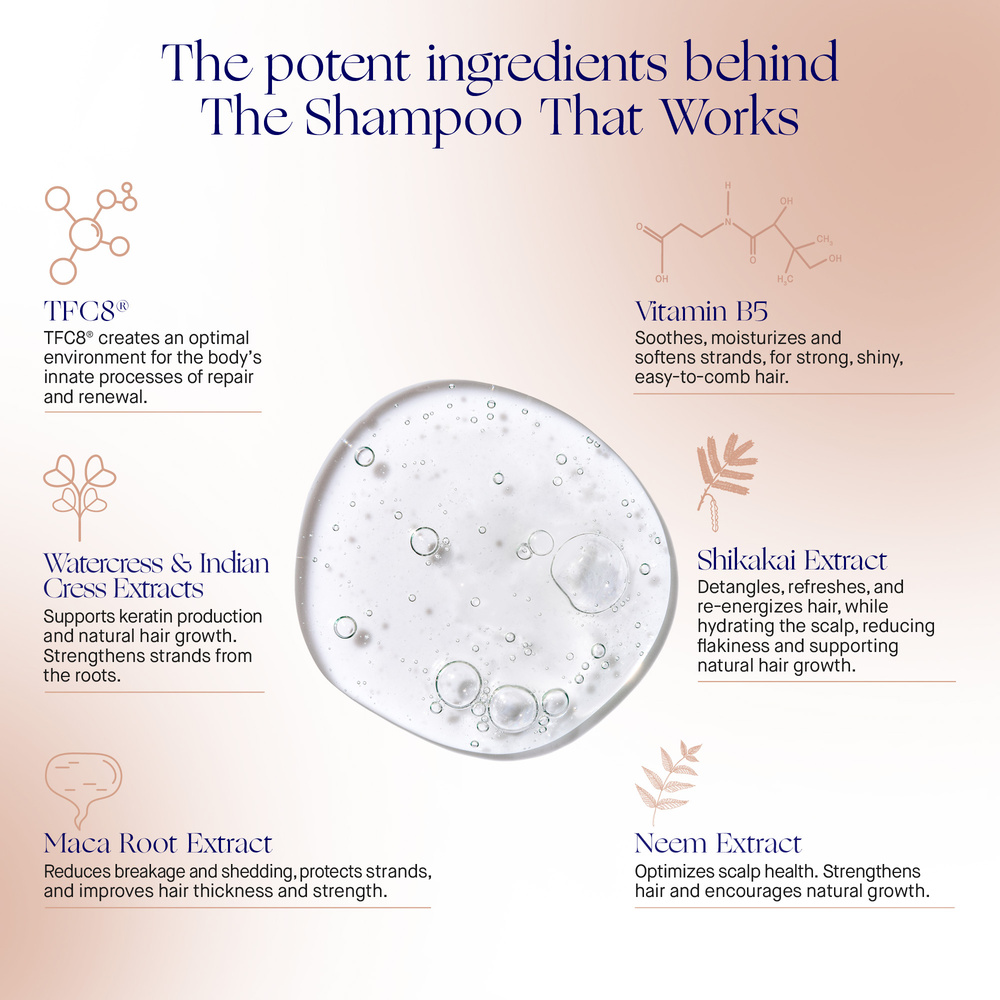 augustinus bader The Shampoo Nettoie et hydrate le cuir chevelu et les cheveux