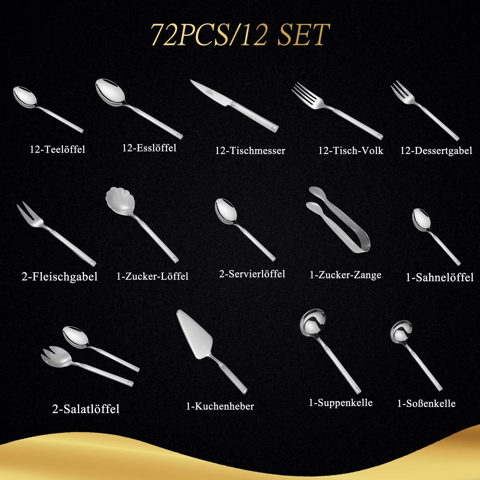 LB LICHTENBERG Besteck-Set 72-tlg. Besteck Set Für 12 Personen, 18/10 Edelstahl, glänzend Silber, inkl. Messer, Gabel, Löffel, Teelöffel Besteck, Spülmaschinenfest
