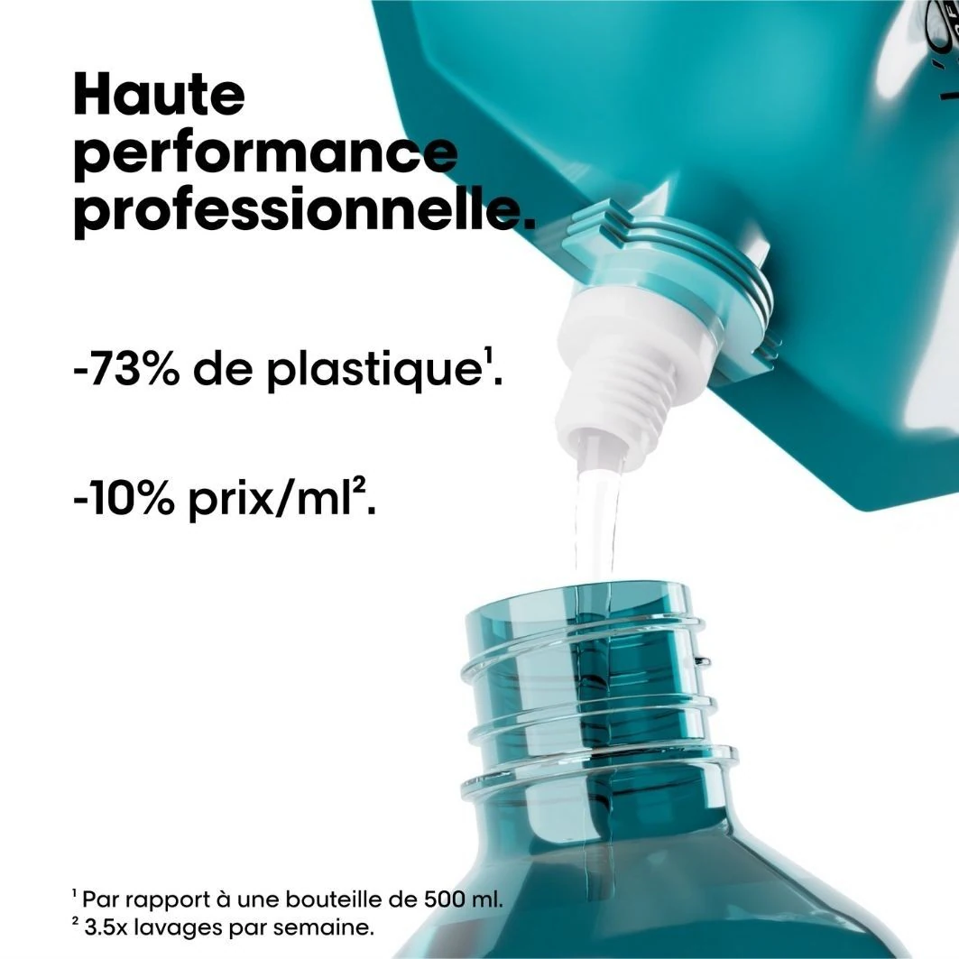 L'Oréal Professionnel Paris Scalp Advanced