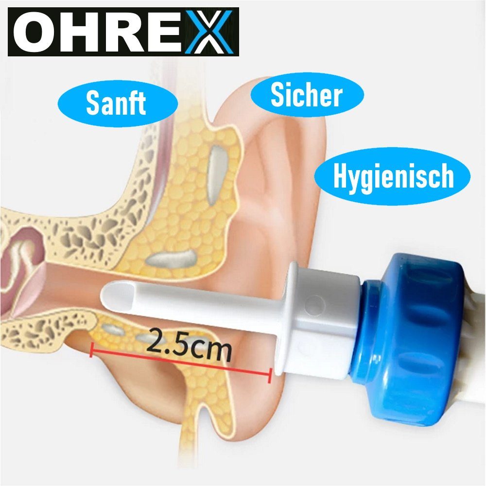 MAVURA Ohrenreiniger OHREX Elektrischer Ohrenschmalz Entferner Ohrenreiniger, Ohrenschmalzentferner Ohrensauger elektrisch