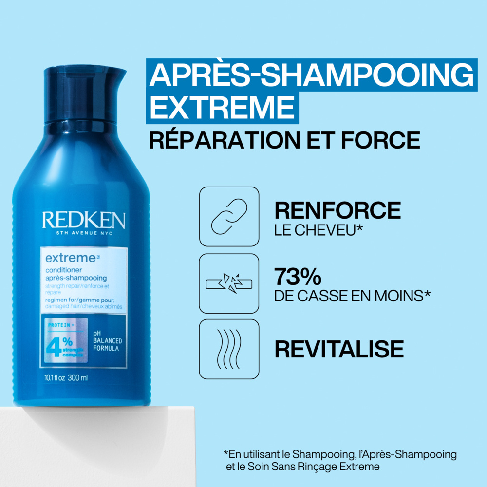 Redken Coffrets pour cheveux abîmés Coffret