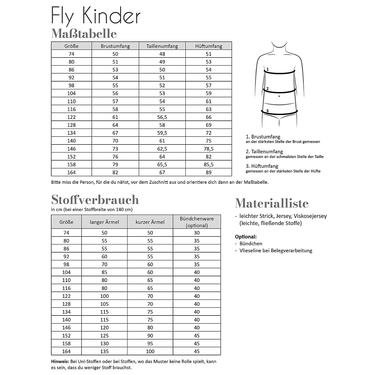 Fadenkäfer Schnitt 