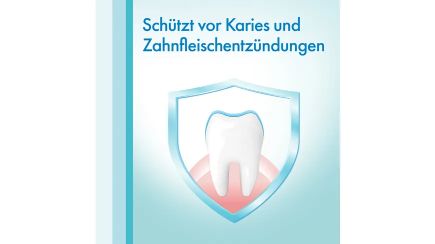 meridol Flausch-Zahnseide - zur gründlichen und sanften Reinigung der Zahnzwischenräume 40 m