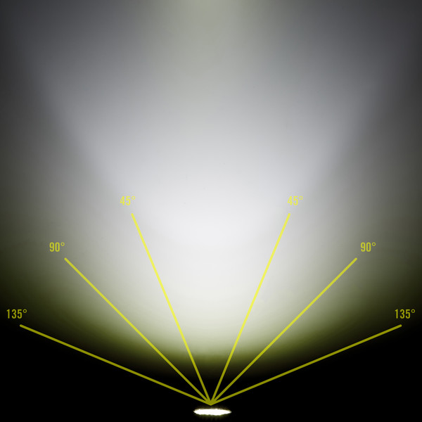 TM20K - Taschenlampe