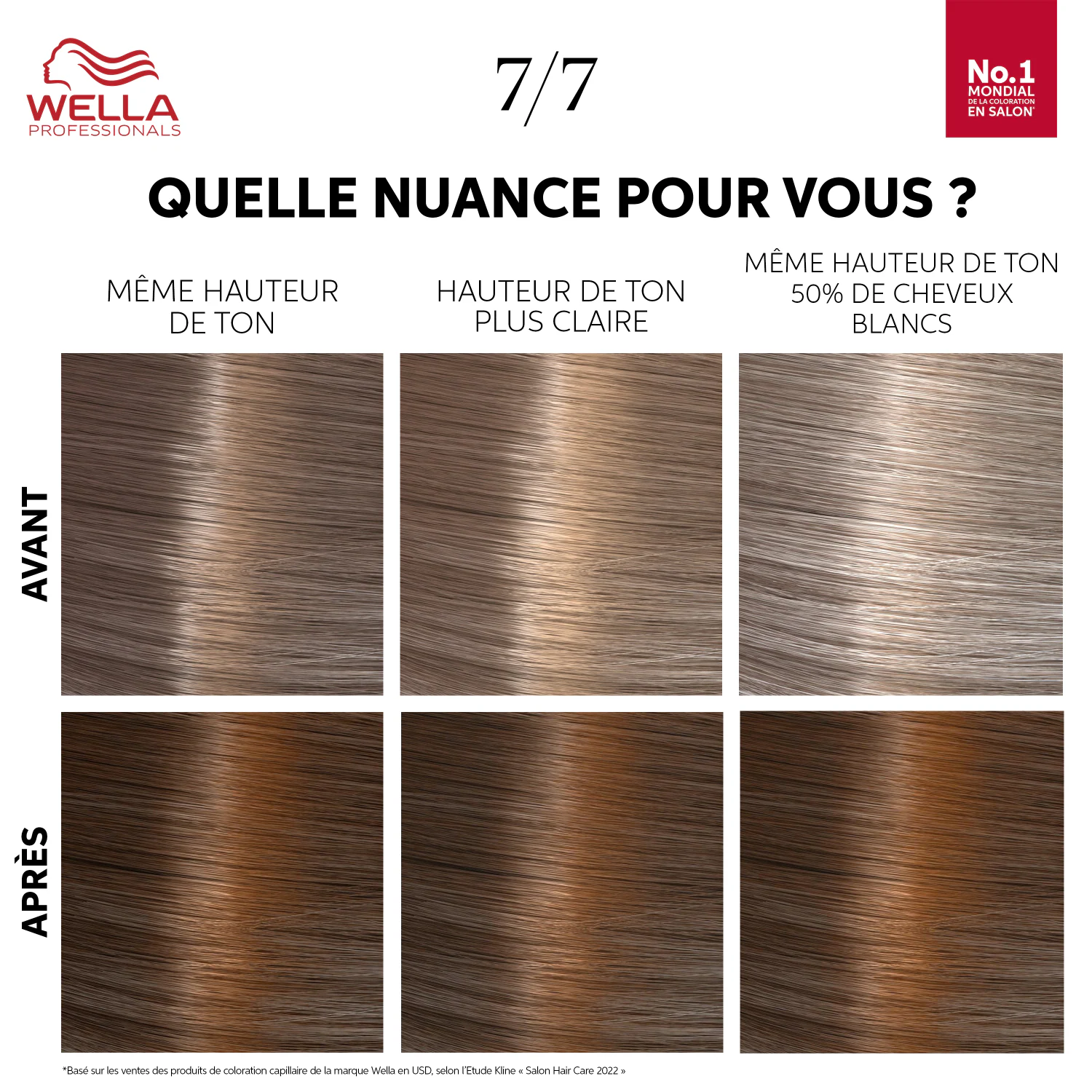 Wella Professionals komplet za osvježavanje
