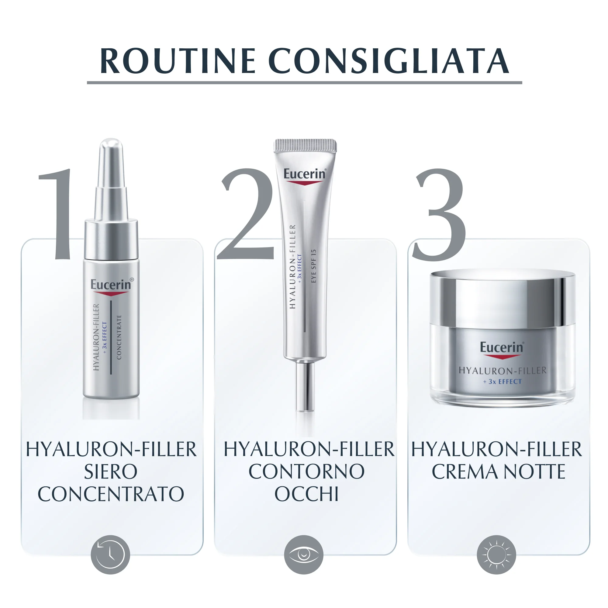 Hyaluron-Filler Refill Hyaluron-Filler +3x Effekt Dagcreme SPF15 til tør hud - Anti-rynke dag ansigtscreme