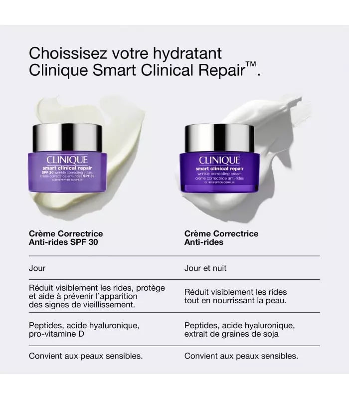 SMART CLINICAL Crème Correctrice Anti-rides SPF 30