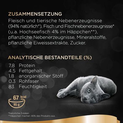 96 x 85 g Sheba Varietäten Frischebeutel zum günstigen Sparpreis!