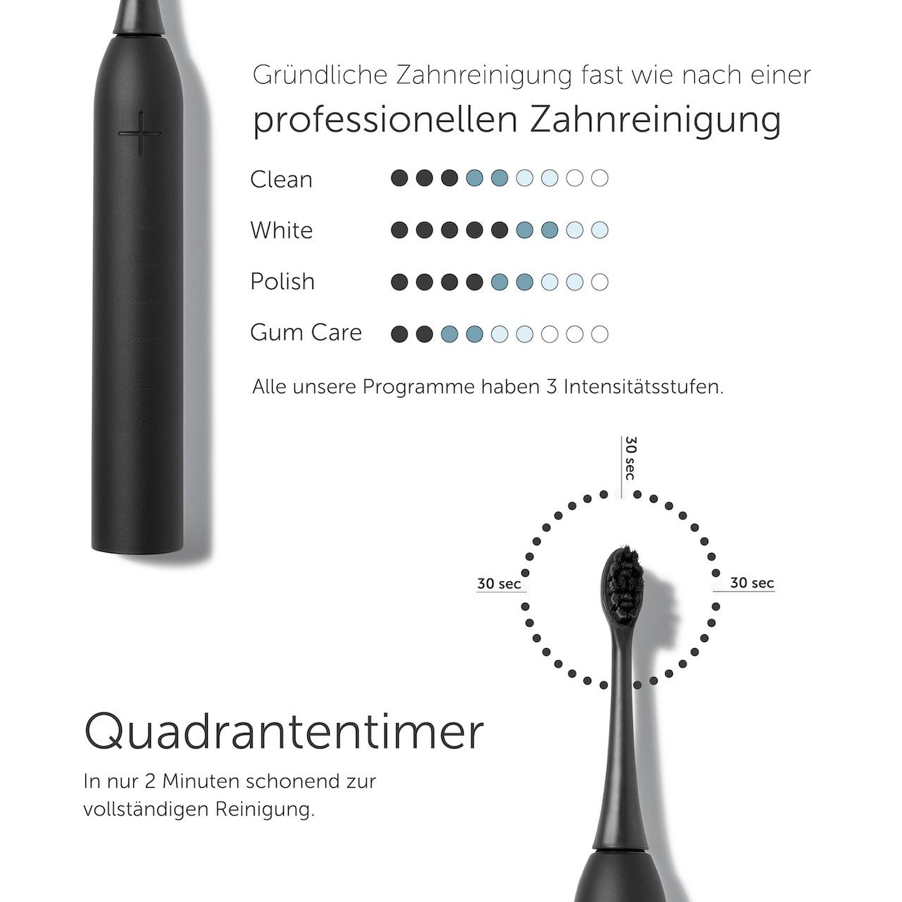 Wondersmile Munddusche Ultimate Oral Care Bundle (Reise-Pflege-Set), Aufsätze: 1 St.