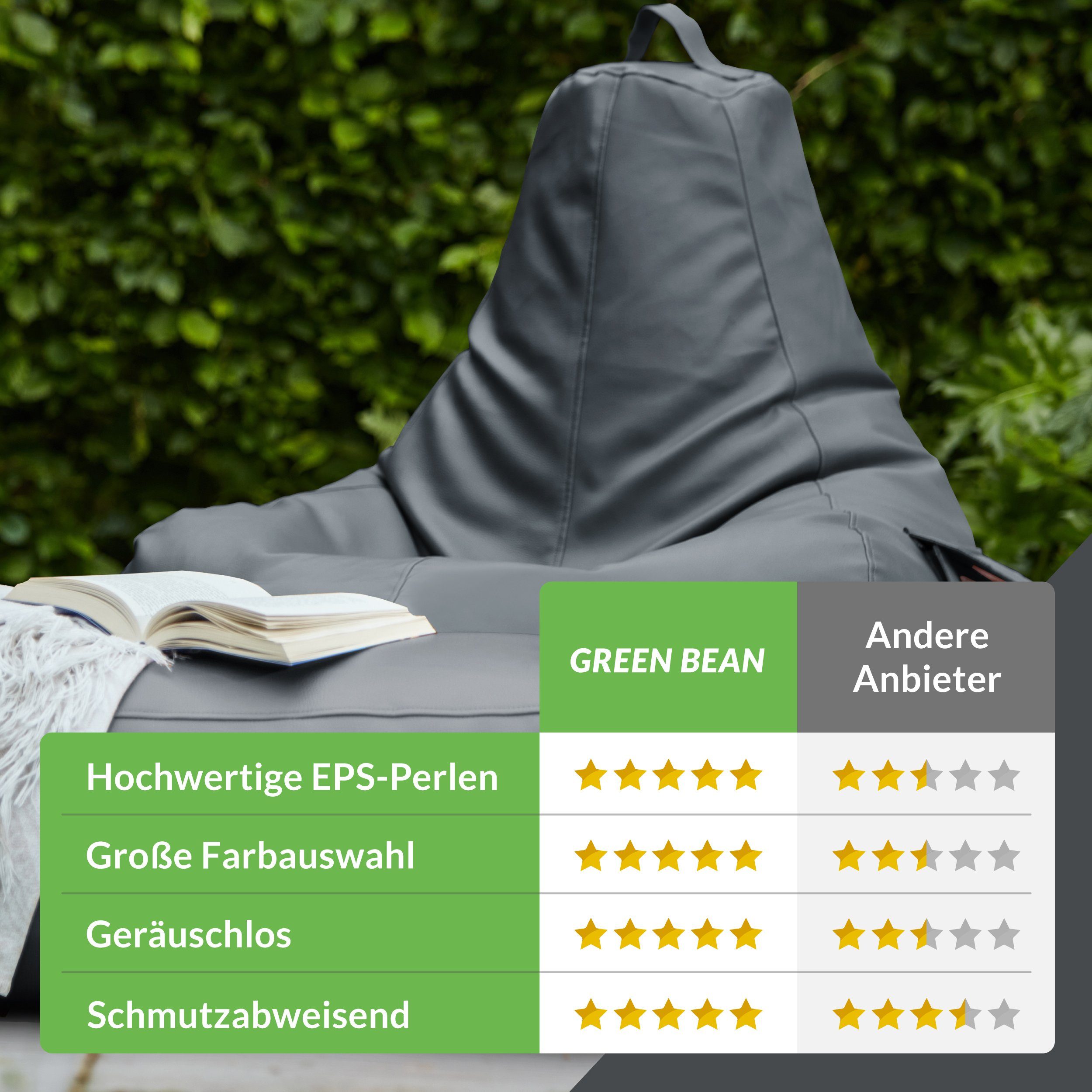 Green Bean Sitzsack Gaming mit Rückenlehne inkl. passenden Pouf (aus Kunstleder, Indoor und Outdoor geeignet), Couch Kissen Riesensitzsack Lounge Chair Hocker Bean Bag Kissen