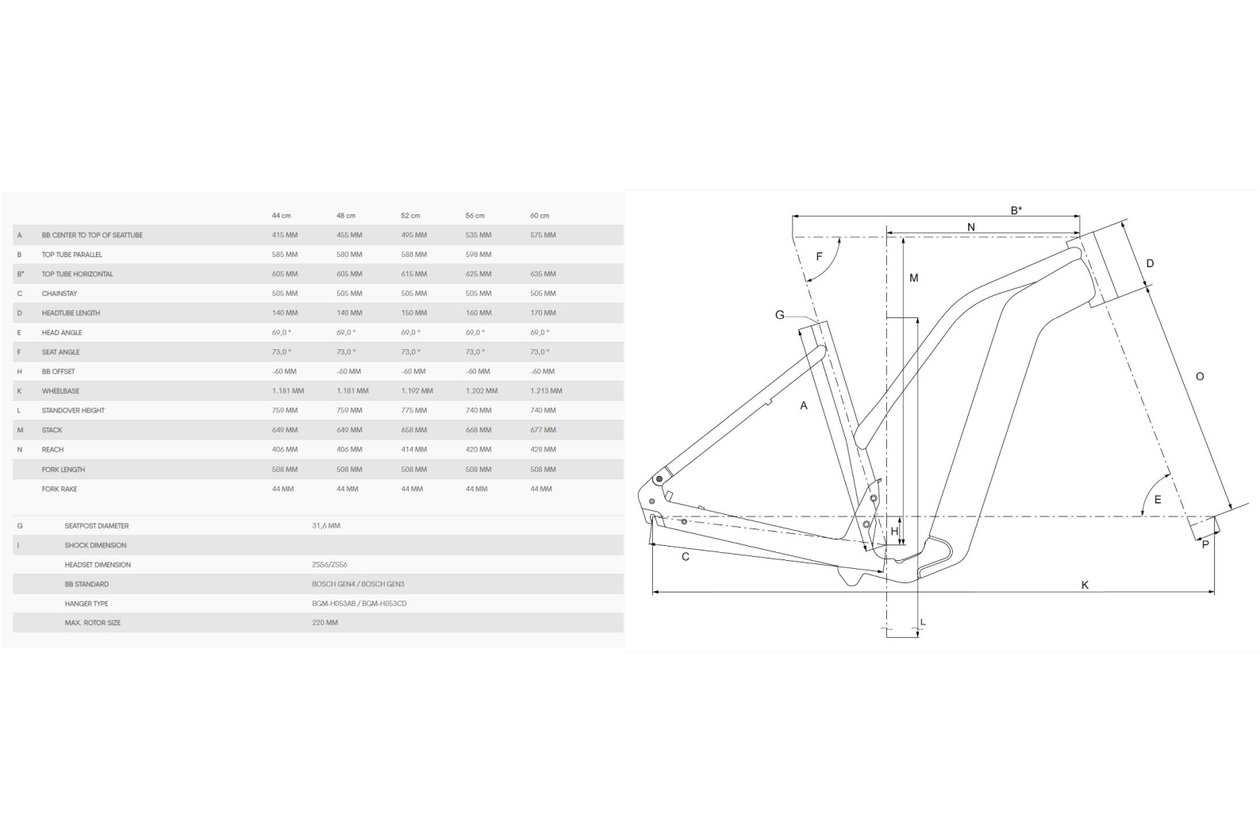 Bergamont E-Horizon Premium Expert Lady - 750 Wh - 2024 - 28 Zoll - Damen Sport