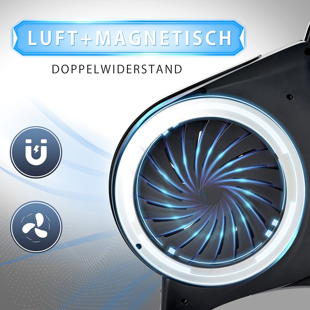 PHOEBE CAT Rudergerät (mit Luftwiderstand, LCD-Display, und Luft Widerstand Rudermaschine), klappbar Air Rudergerät, belastbar bis 120 kg