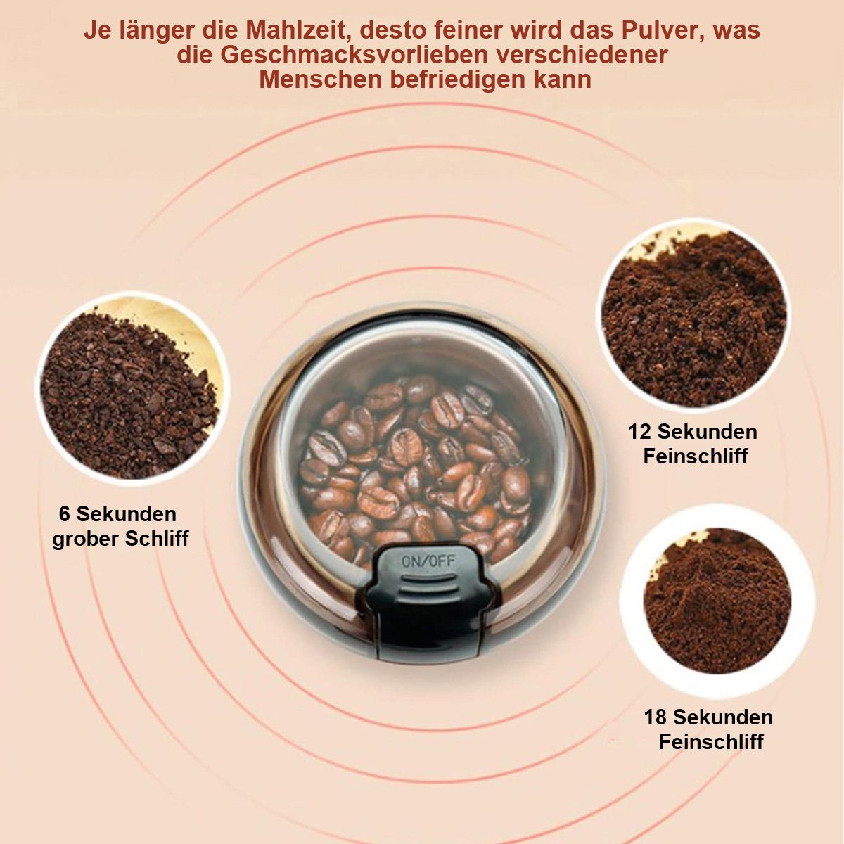 Yoyaxi Kaffeemühle Elektrische Kaffeebohnenmühle mit Reinigungsbürste, Gewürzmühle mit Edelstahlklinge für Samen,Bohnen,Nüsse,Kräuter,Pfeffer