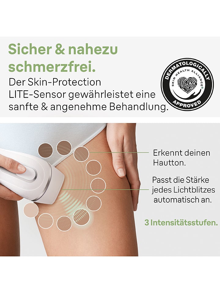 Braun IPL-Haarentfernungsgerät 