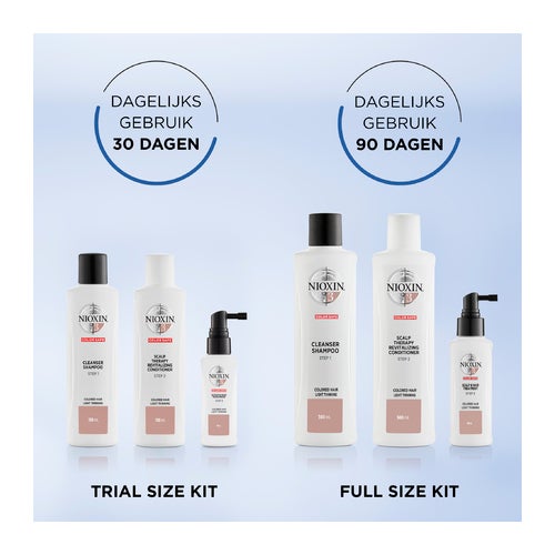Nioxin System 3 probni komplet