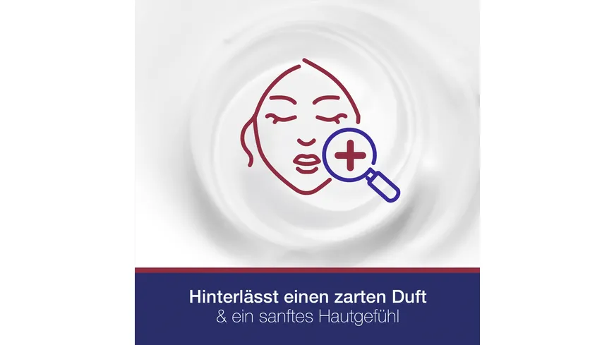 Neutrogena Norwegische Formel Anti-Age Handcreme 75 ml