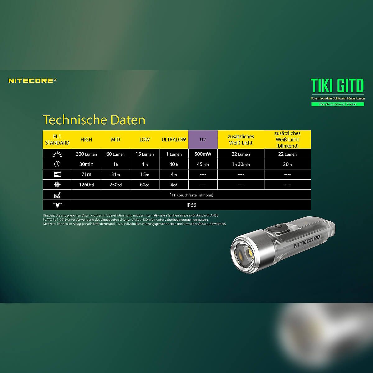 LED Lampe TIKI GTID - Glow in the dark