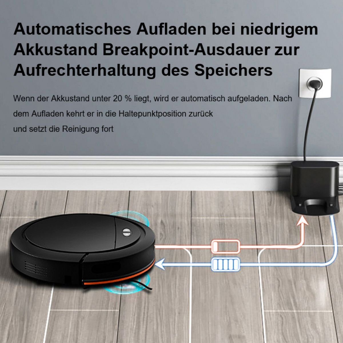 Yoyaxi Wischroboter 3-in-1 Kehrroboter mit Saug- und Wischfunktion, USB-aufladbar, Automatischer Betrieb, starke Saugkraft, langlebiger Akku