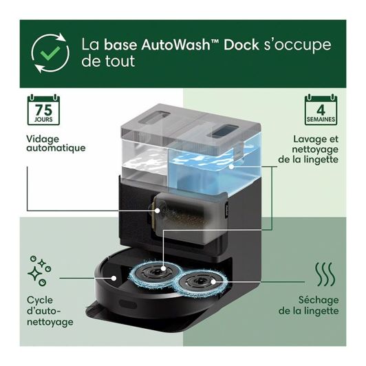 iRobot Roomba Combo Plus 406 Auto Wash Dock robotdammsugare