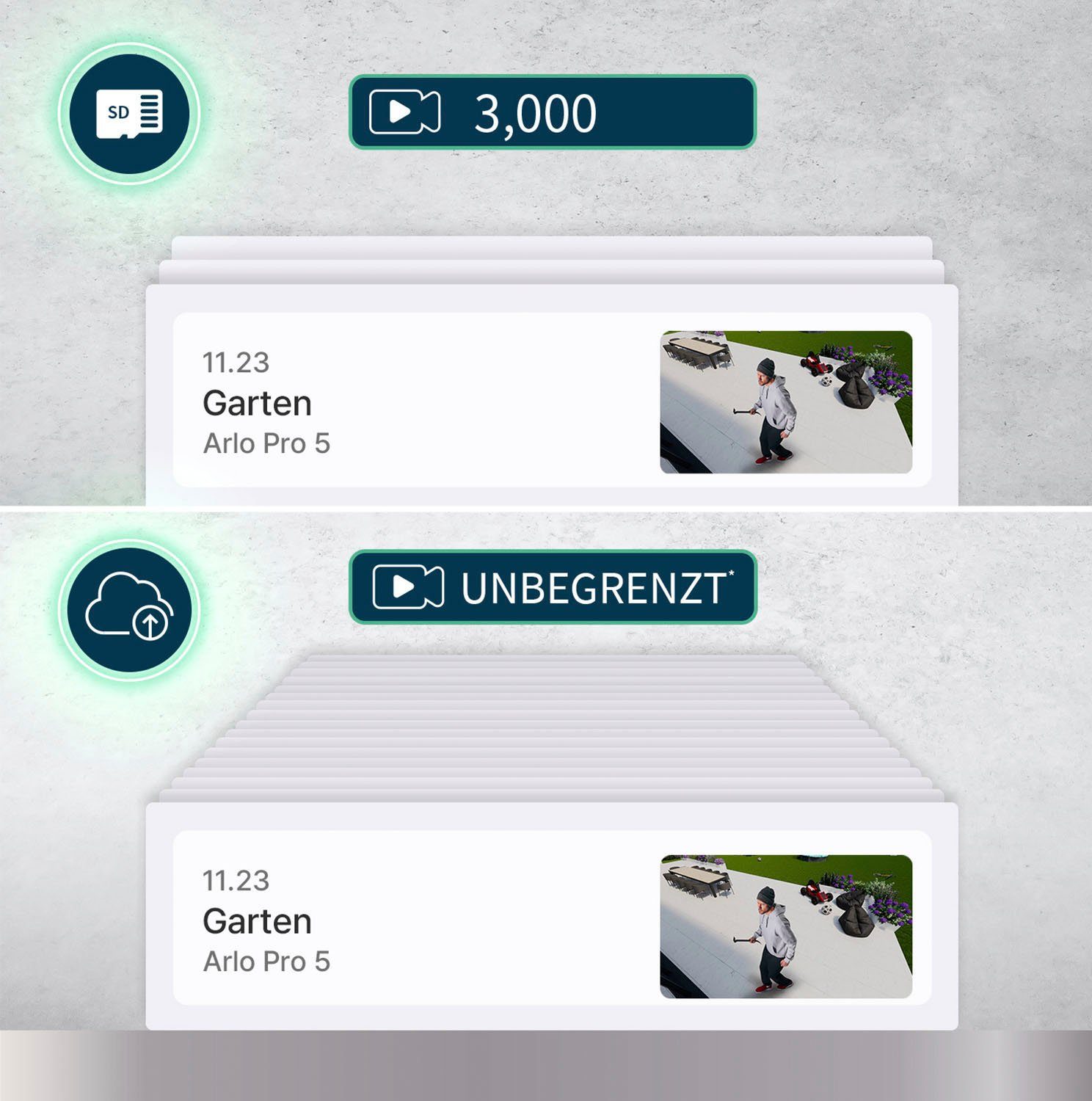 ARLO Pro 5 Spotlight 3er Set Überwachungskamera (Außenbereich, Innenbereich)