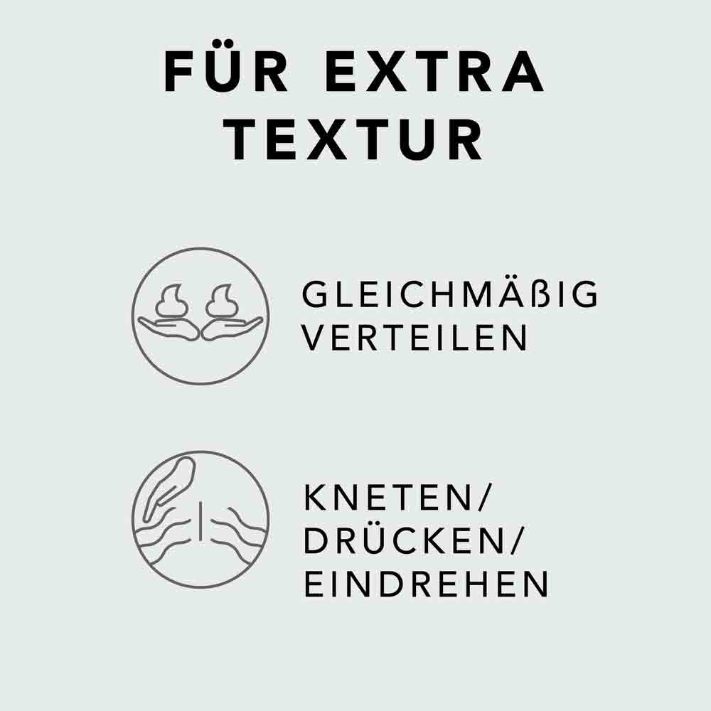 Sebastian Professional Wachse und Gels Microweb Fiber Texturizer