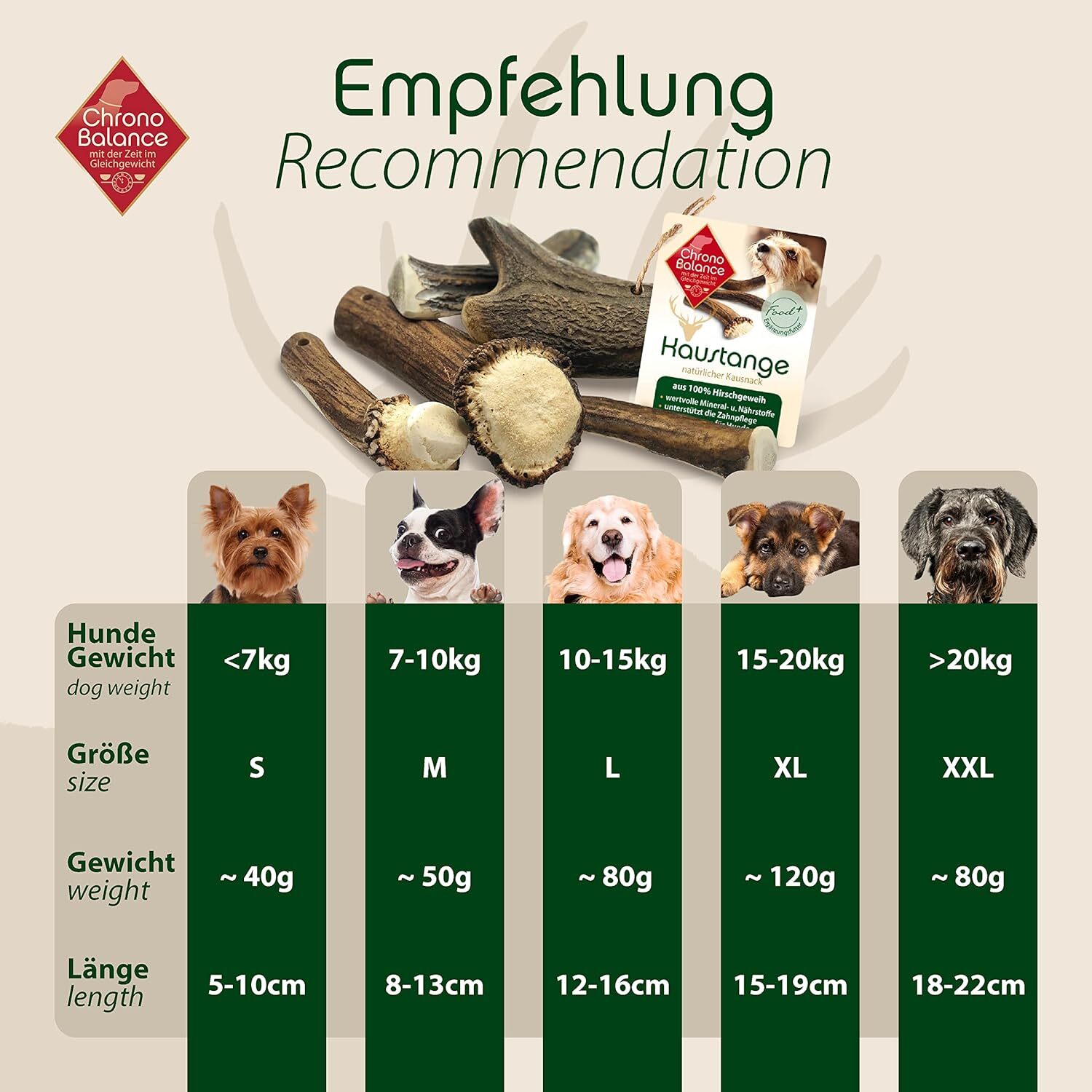 ChronoBalance Snacks ChronoBalance Geweih Halbiert (S) 2er Paket