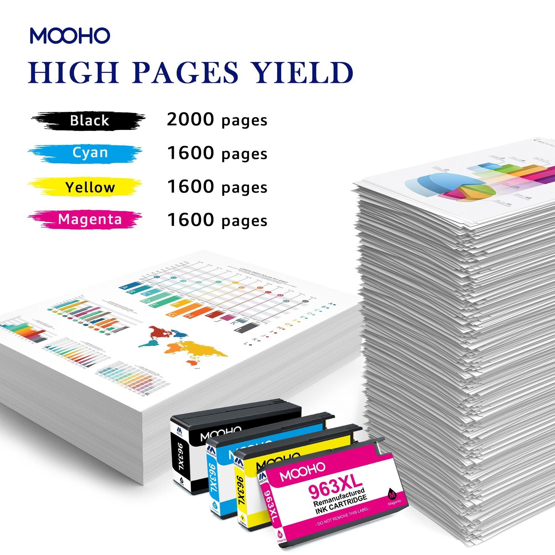 MOOHO 963 XL für HP 963 Multipack 963XL Tintenpatrone (Kompatible für HP OfficeJet Pro 9010 9012 9014 9015 9016, 9018 9019 9020 9022 9025 Serie Drucker)