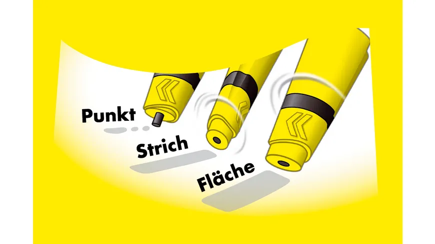 UHU Alleskleber Flinke Flasche 90 g